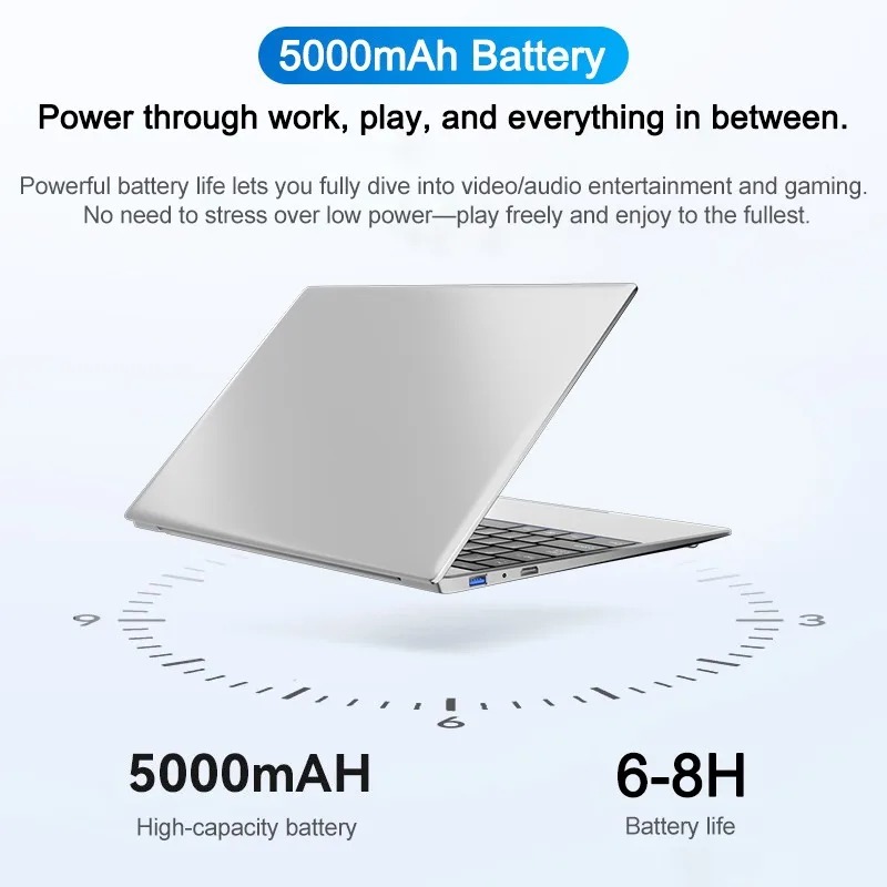 14,1-calowy laptop z ekranem F – Ddr4 32Gb recenzja i cena