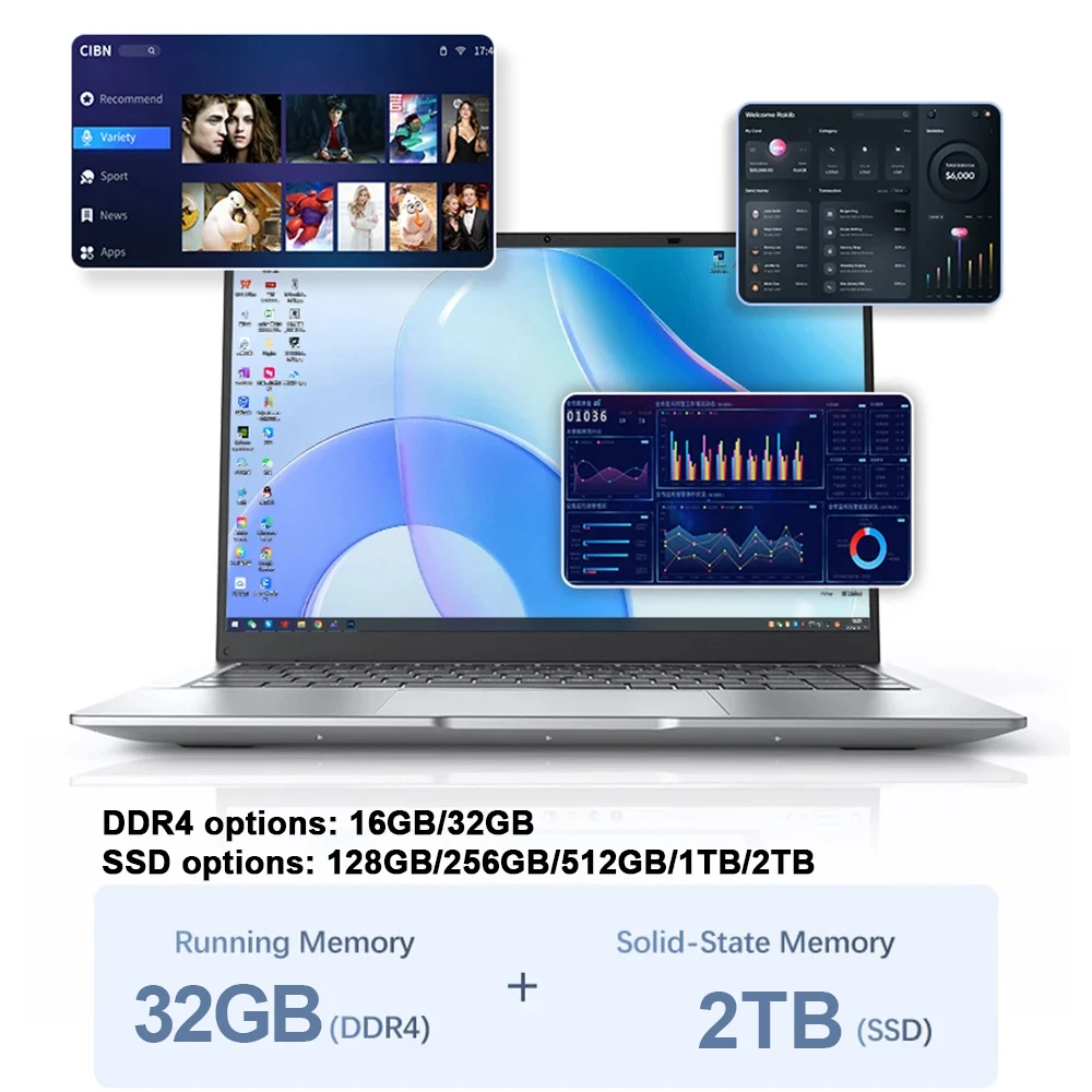 Dapper 2026 Kompaktowy 14,1-ca – Ddr4 16Gb recenzja i cena