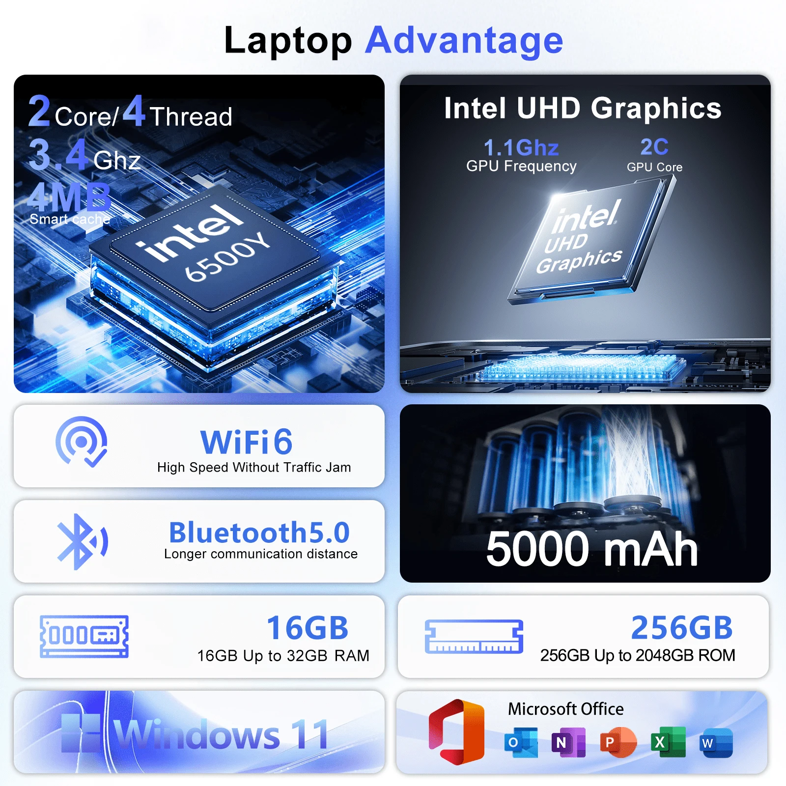 Wysokowydajny, lekki i cienki  – Ddr3 Ram recenzja i cena